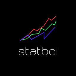 statboi