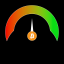 Fear & Greed Index